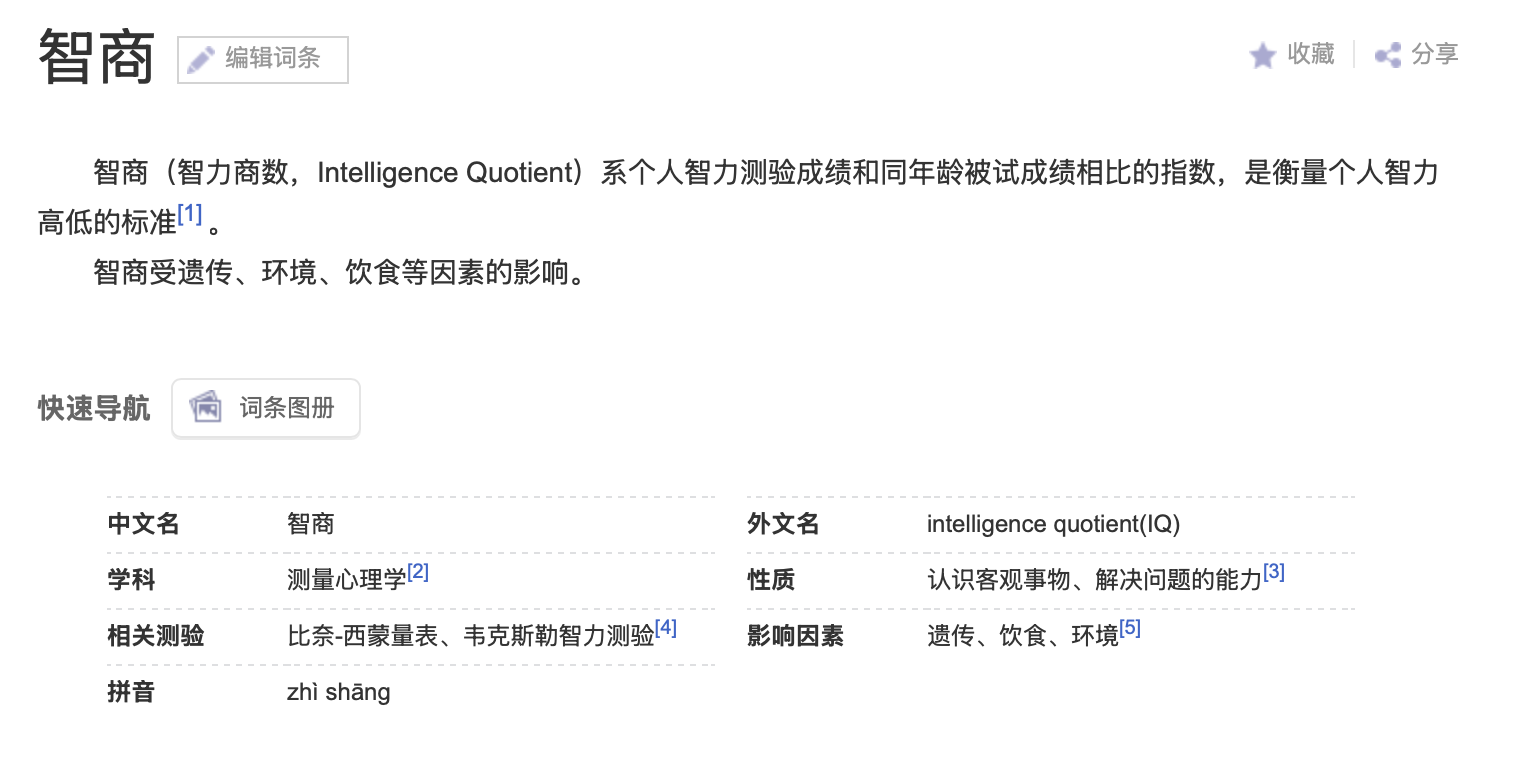 智商解读百科 