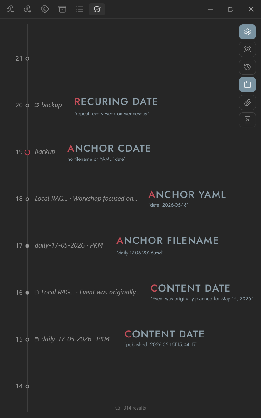 Timeline example