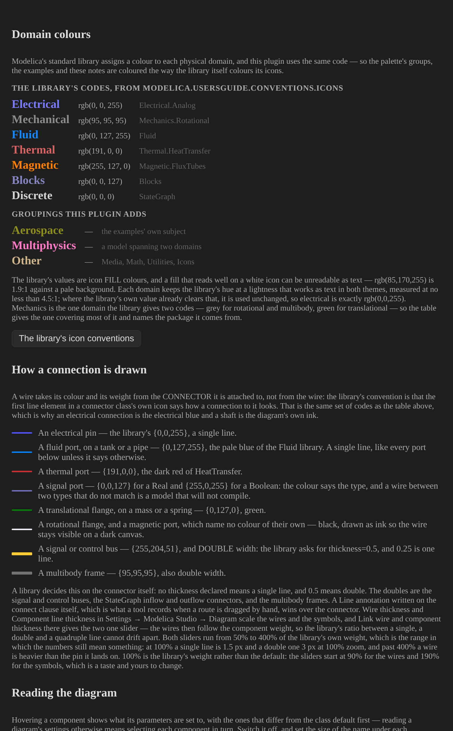 Help, on the Diagrams tab: the domain colours and the connection rules (dark theme)