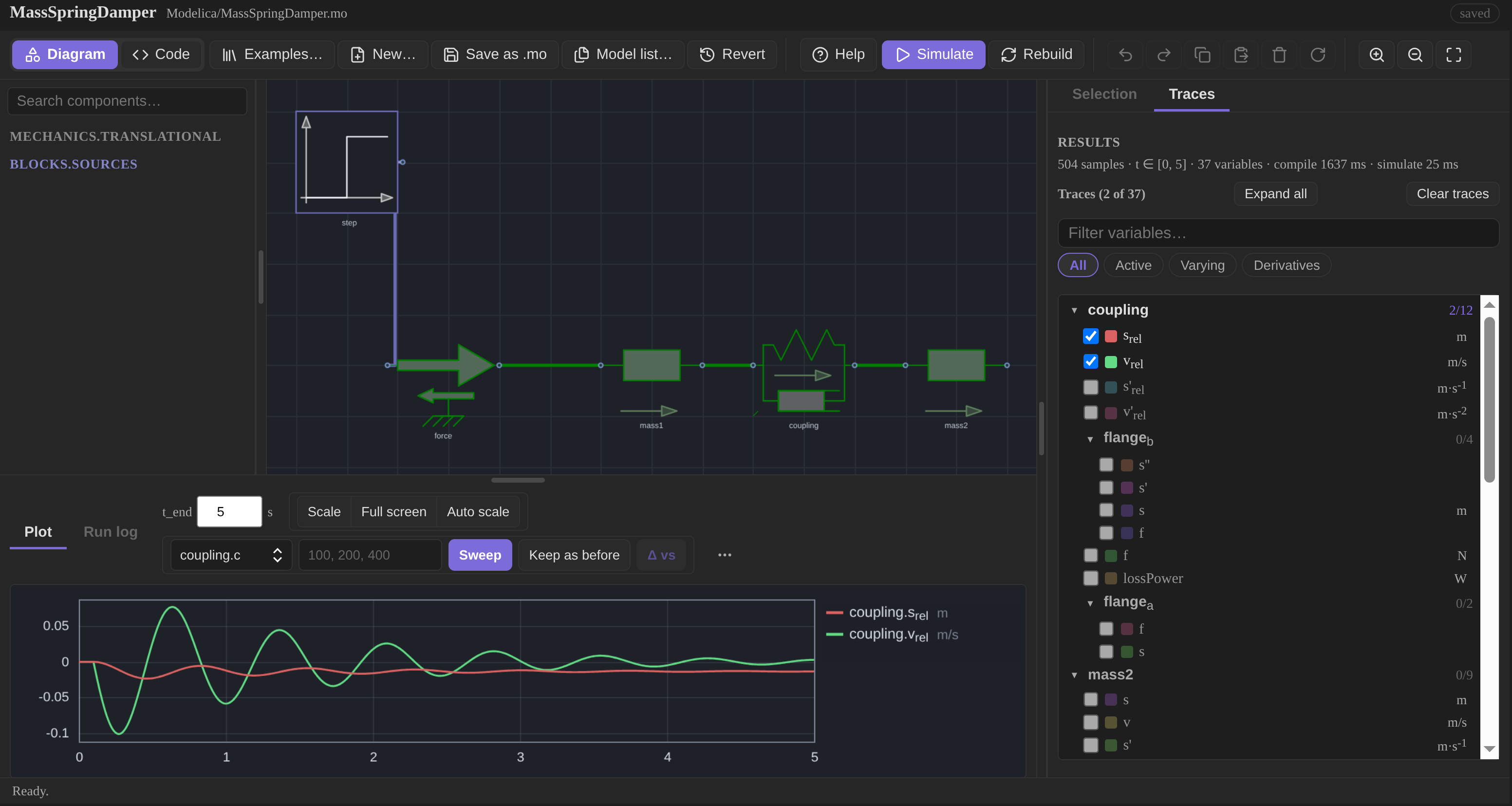 The whole Modelica Studio: palette, diagram canvas, inspector and result pane (dark theme)