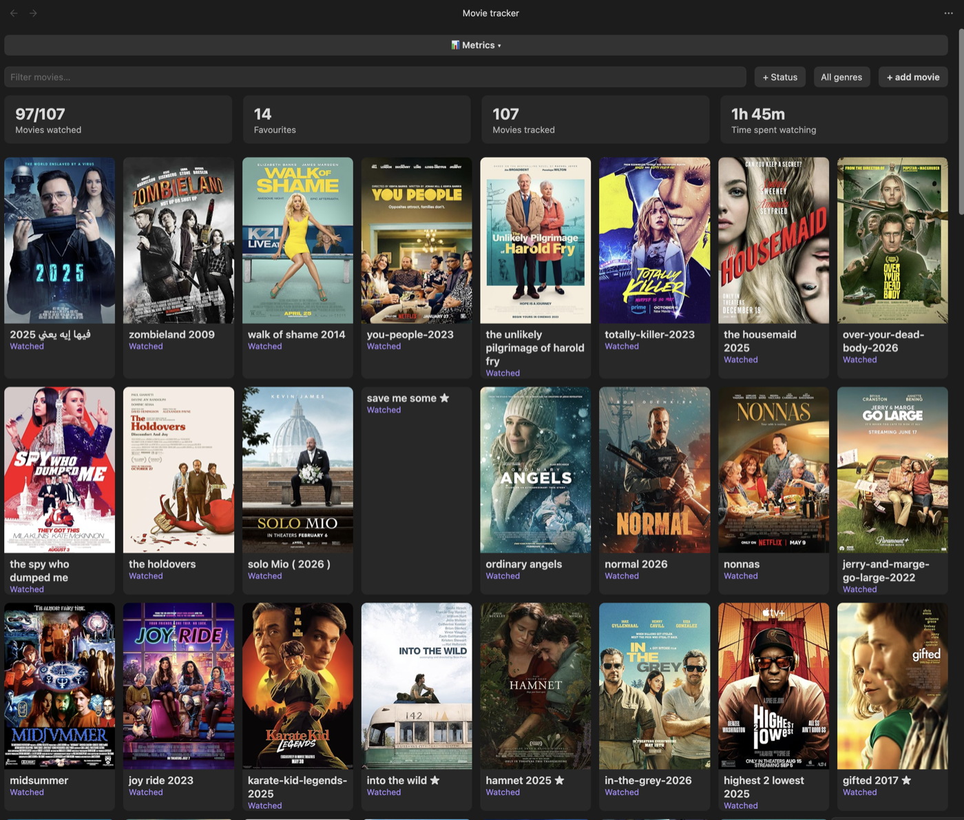 Movies dashboard