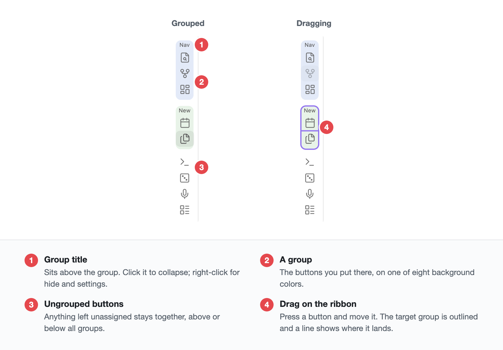 The left ribbon, grouped and mid-drag, annotated: the group title, a group, the ungrouped buttons, and dragging a button to another group