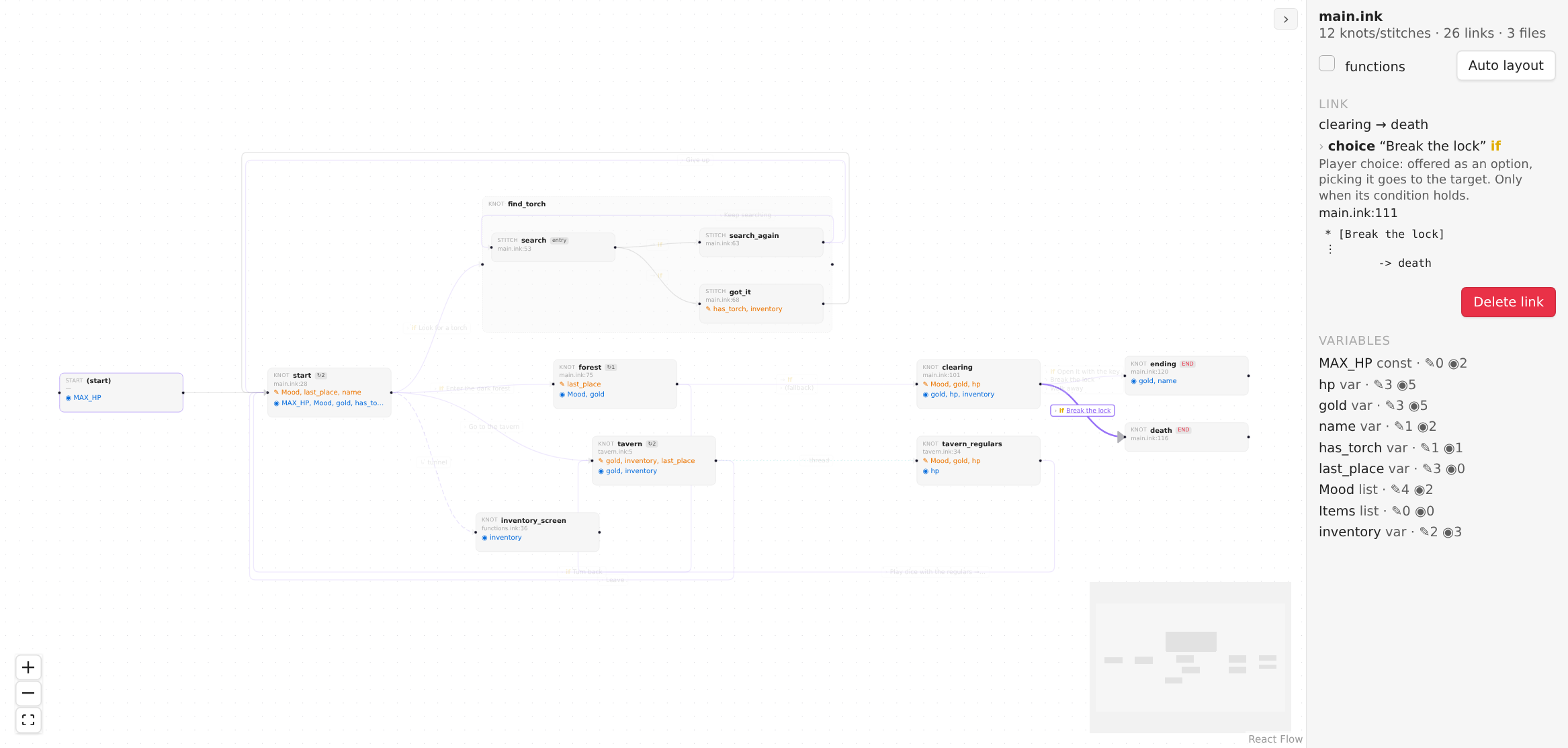 A link selected: where it is written, with the choice line and the divert line