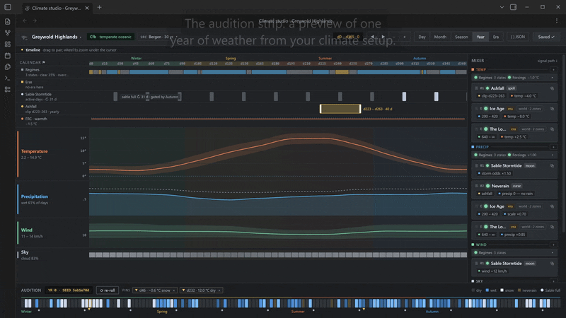 Pinning a day in the studio's audition strip, editing its day card, re-rolling the year, and unpinning it