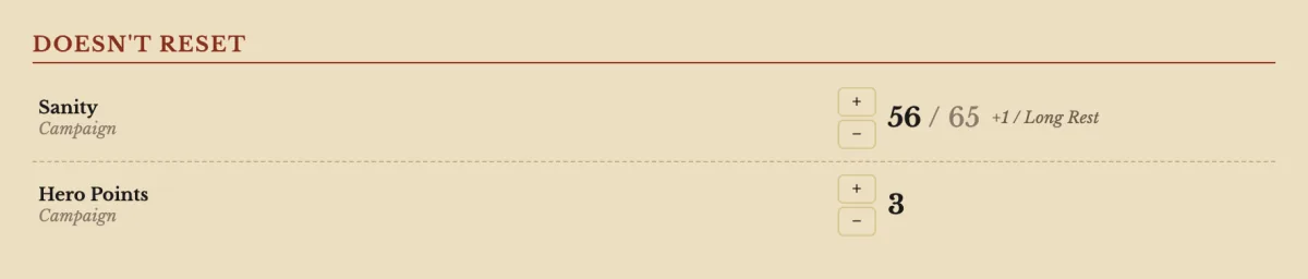 Two trackers on the Resources tab, under Doesn't reset: Sanity at 56 of 65, which comes back by 1 on a Long Rest, and Hero Points at 3.