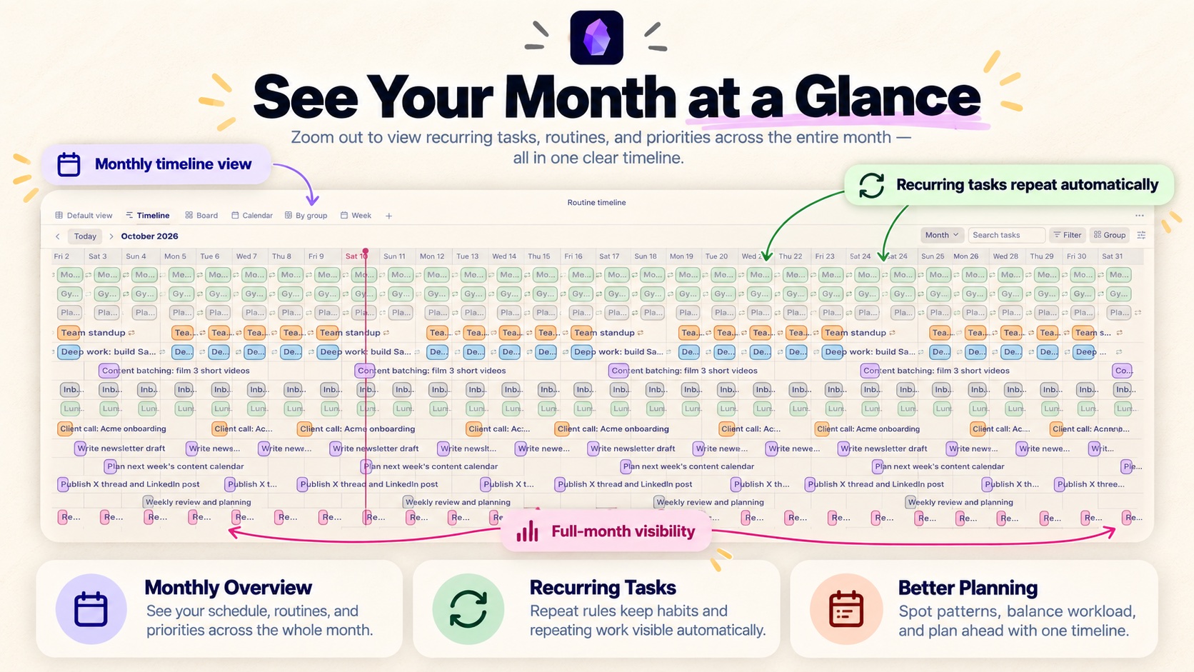 Month timeline