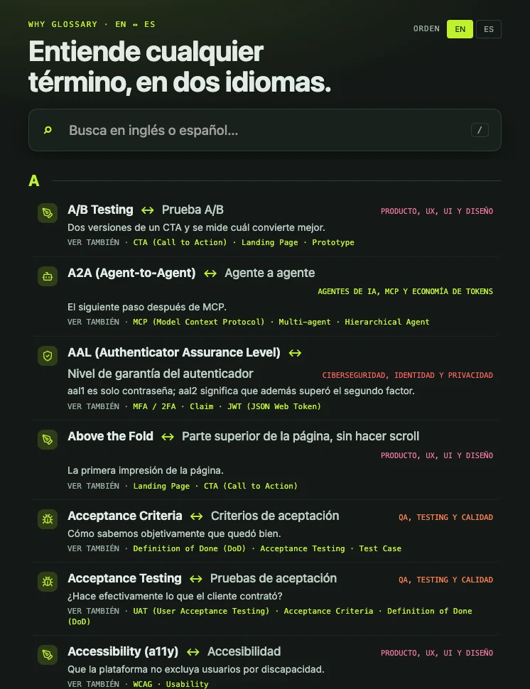 Why Glossary: the A–Z screen with the search box and bilingual terms