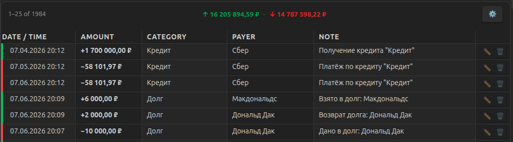 Records table on desktop