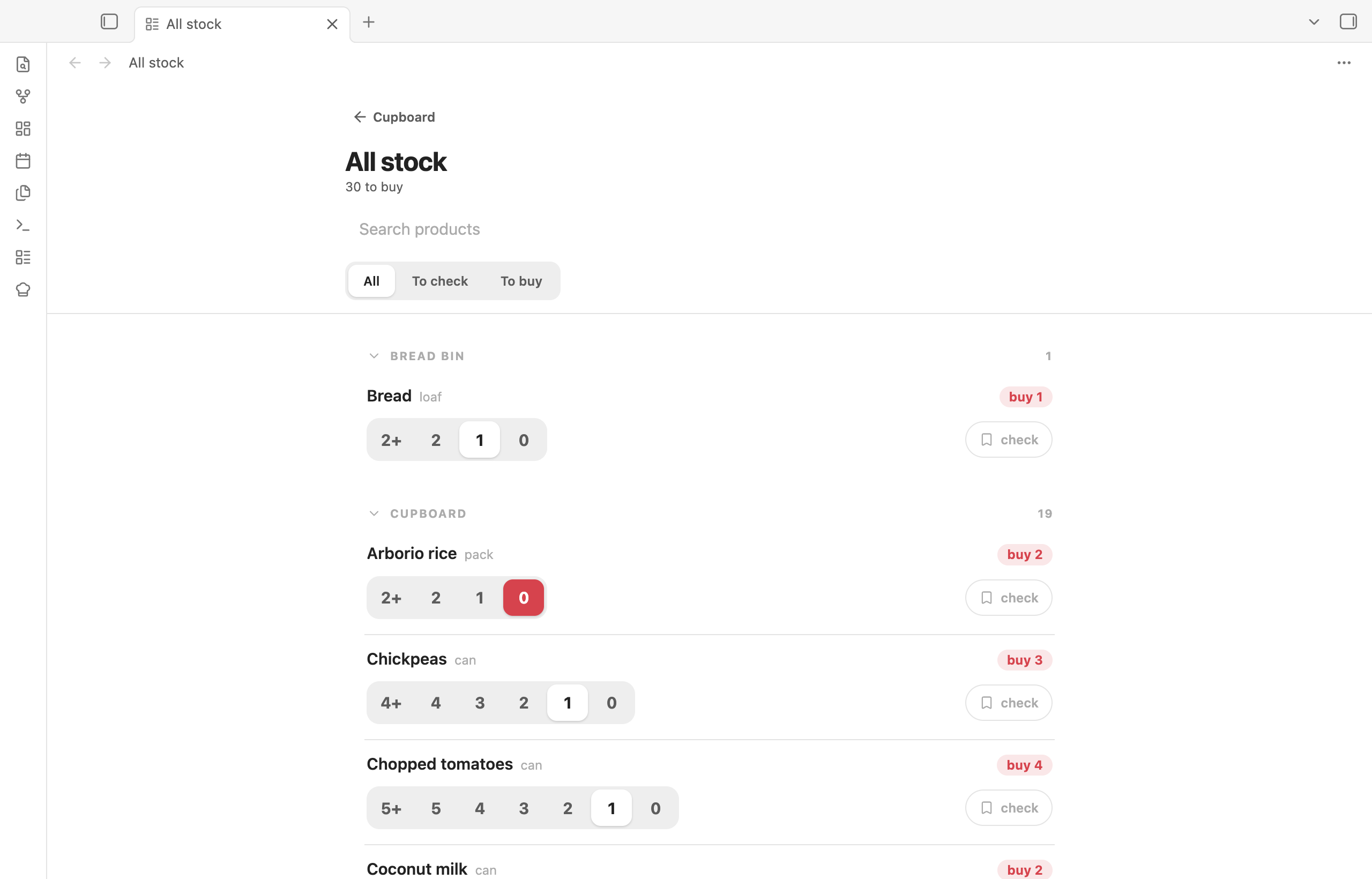 All stock: every product with its count and what to buy