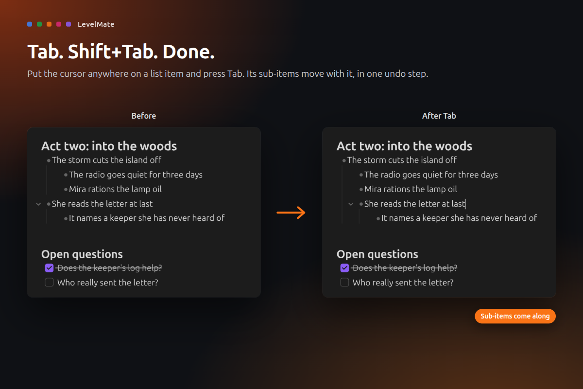 Tab on a list item: its sub-items move with it