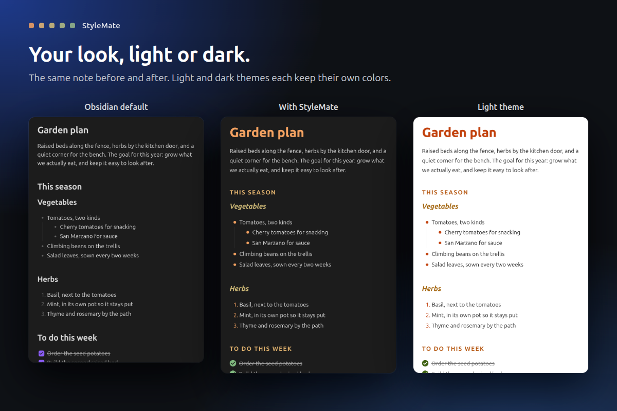 The same note: Obsidian default, with StyleMate, and in the light theme