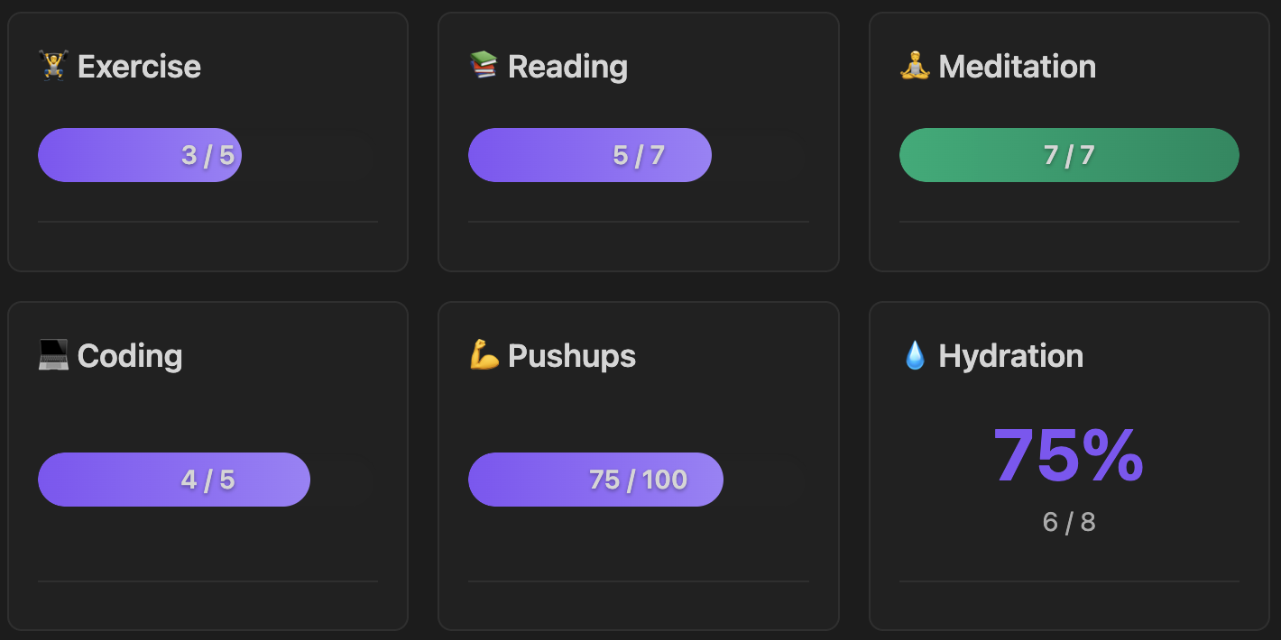 Table Dashboard Demo