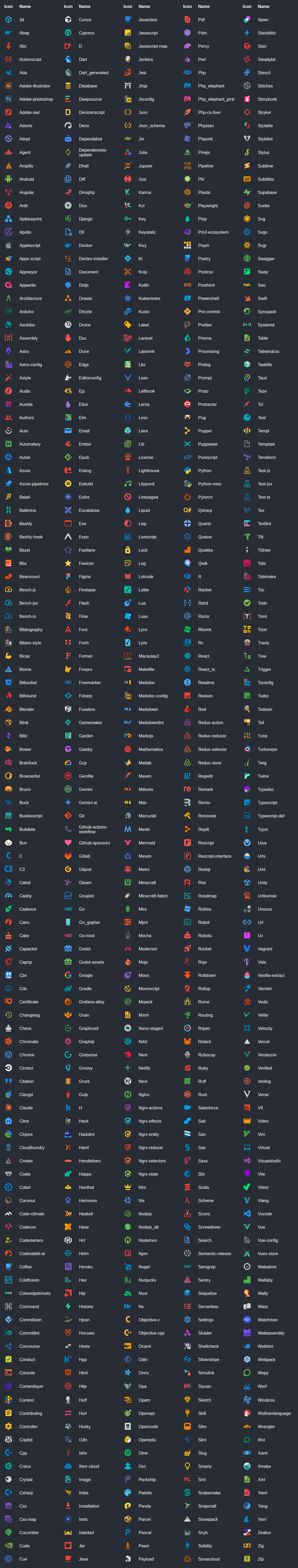 file icons