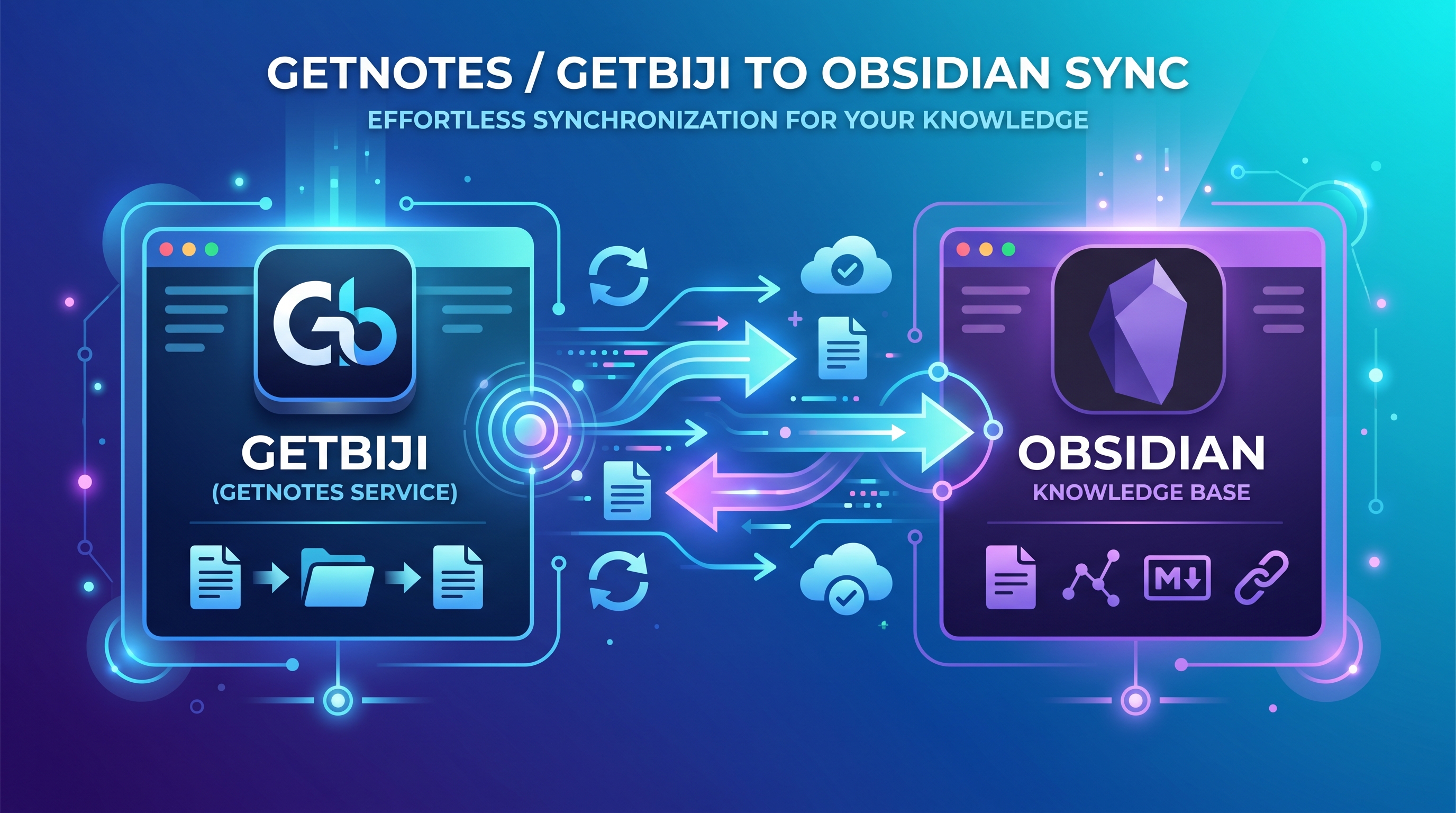 GetBiji Banner