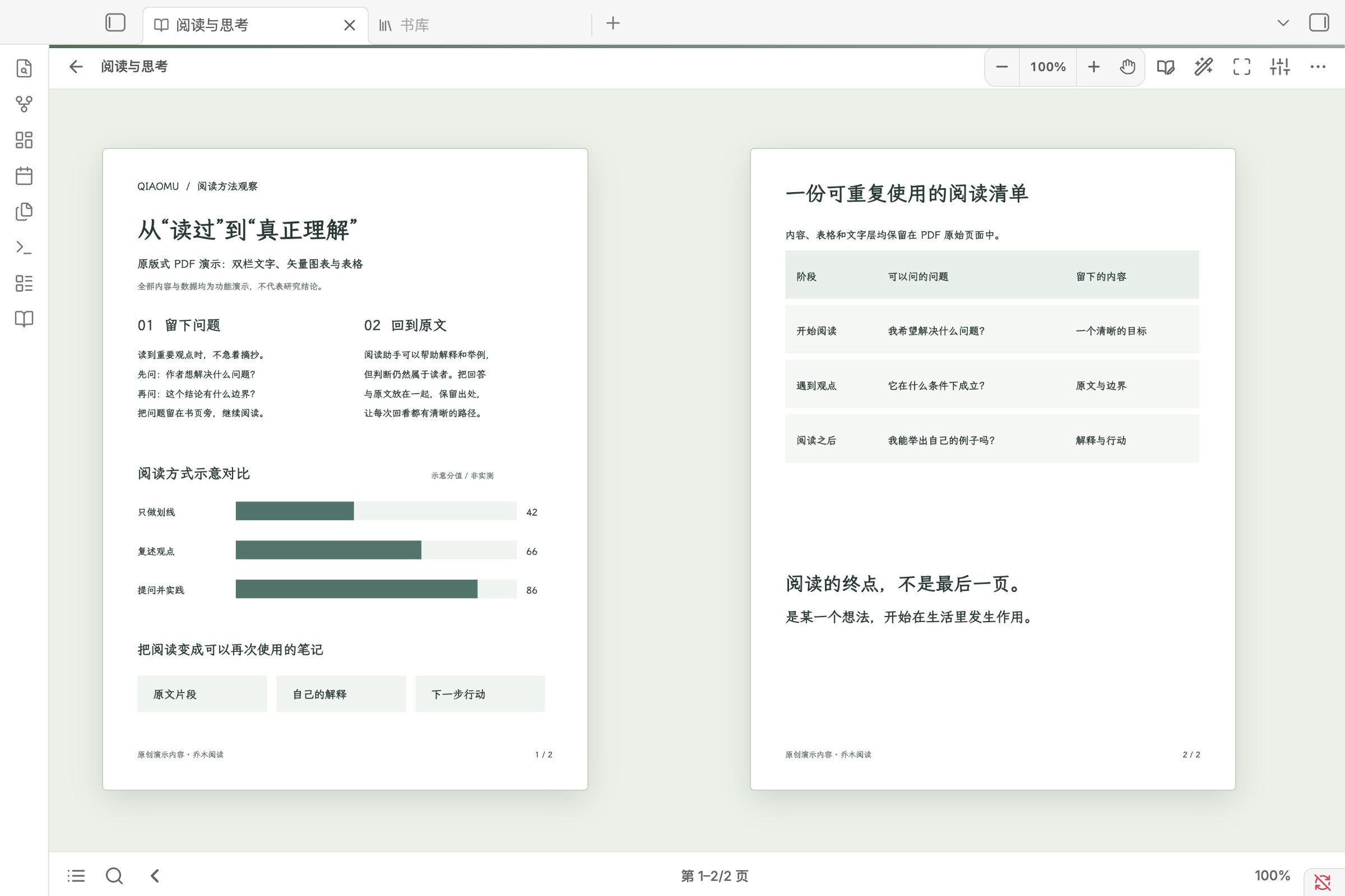 4.2.4 PDF 阅读:两页原创演示 PDF 并排呈现,保留双栏文字、图表和表格,顶部显示独立缩放控件