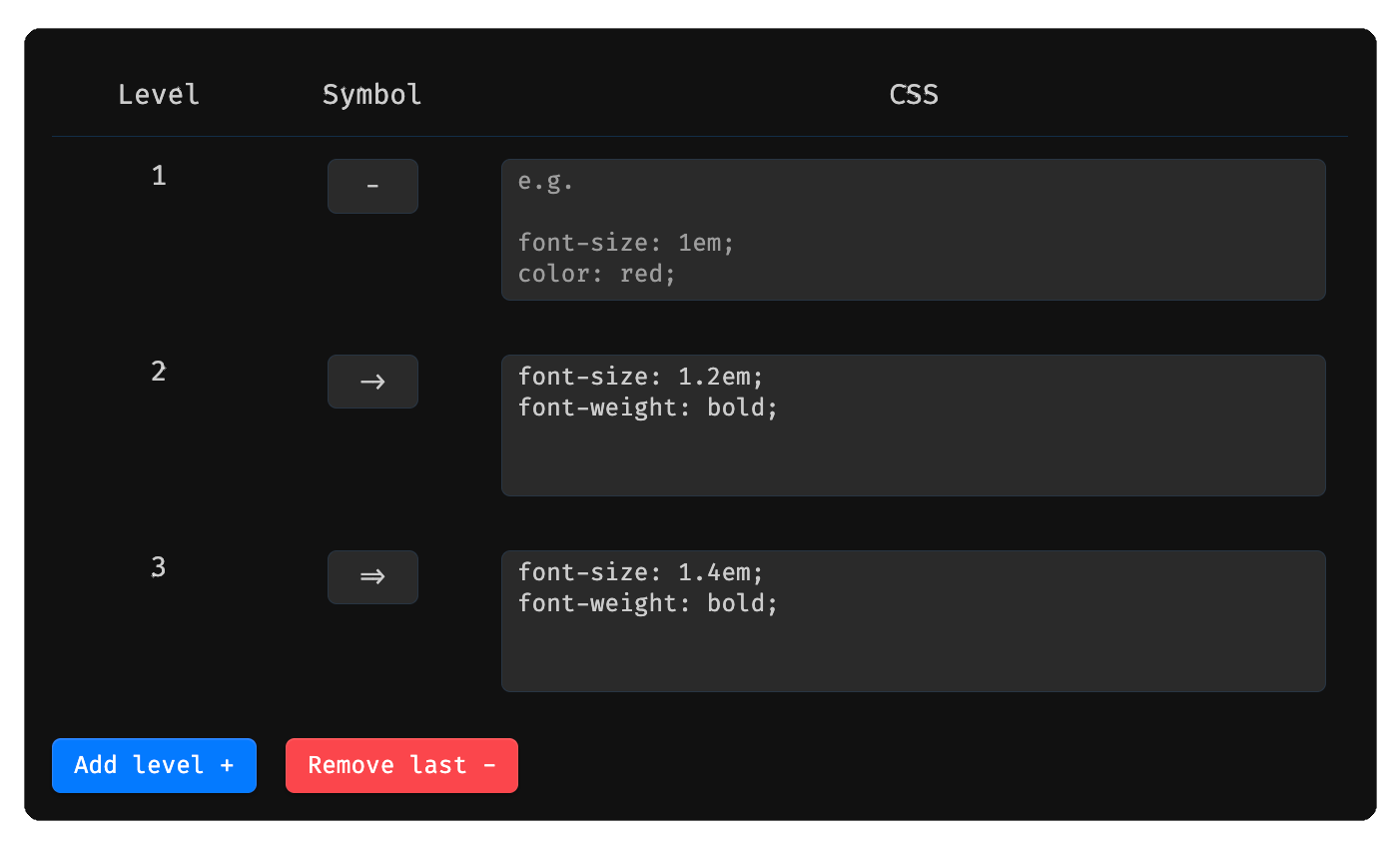 Hierarchy Setting