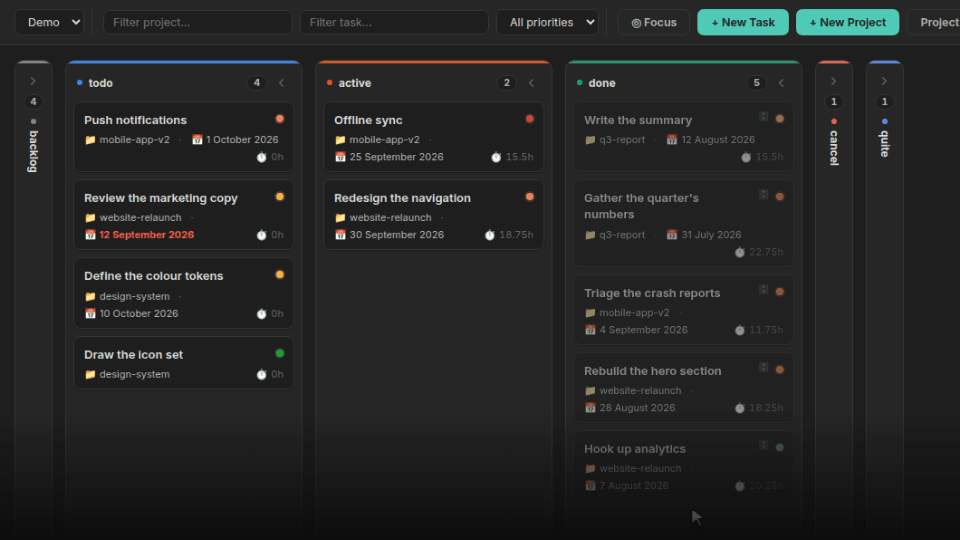 Dragging a card to change its status, timing the task, and the dashboard that adds it up