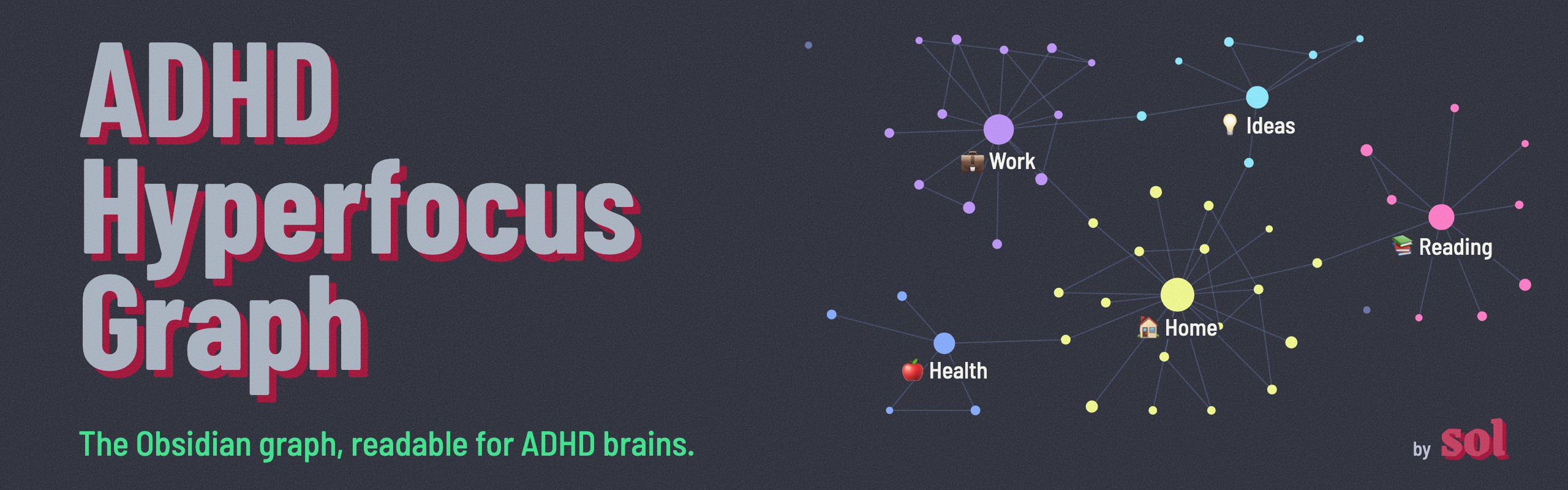 ADHD Hyperfocus Graph, by sol. The Obsidian graph, readable for ADHD brains.