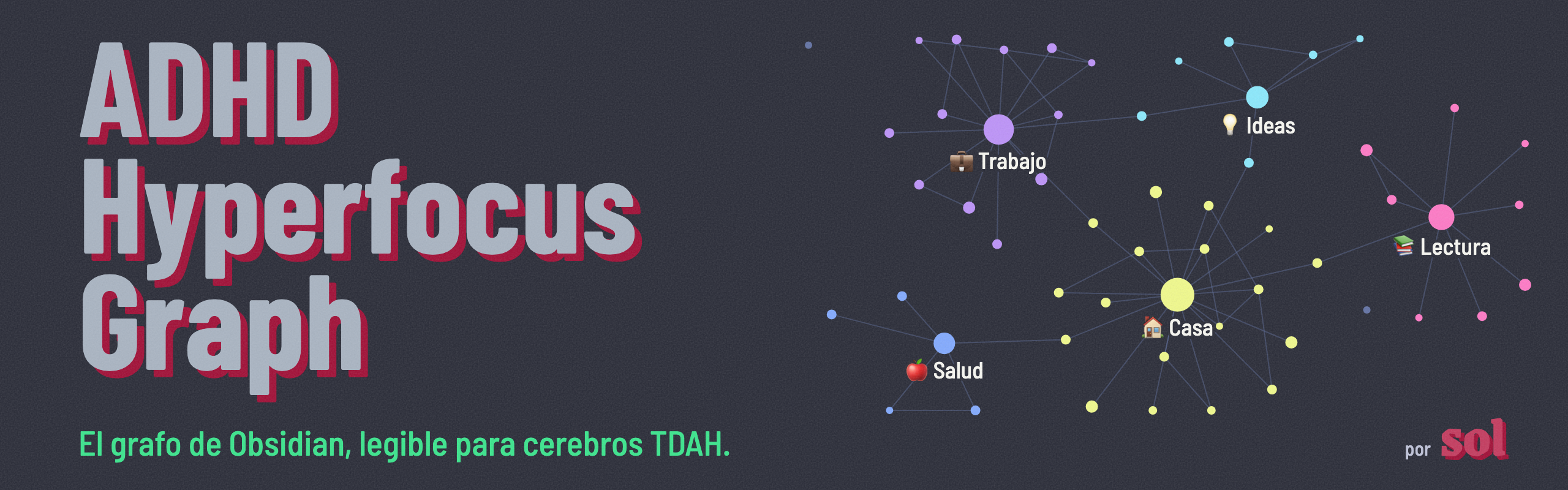 ADHD Hyperfocus Graph, por sol. El grafo de Obsidian, legible para cerebros TDAH.