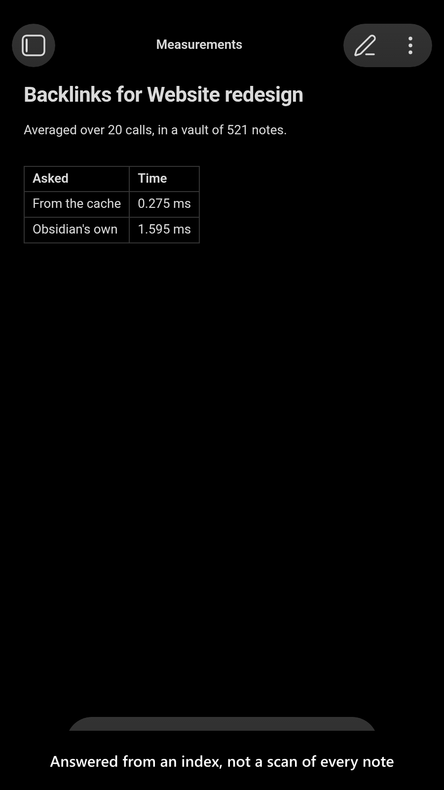 Answered from an index, not a scan of every note