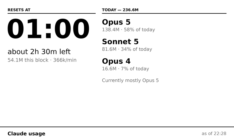The Claude usage screen's full layout, rendered at the panel's native 800x480