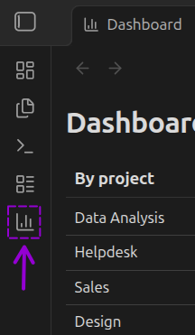 Dashboard icon in the ribbon