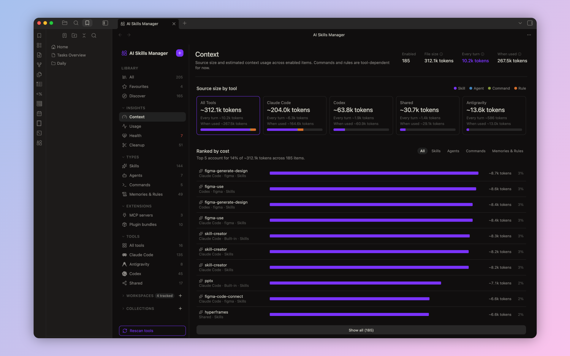 Insights Context page showing source size by tool and items ranked by cost