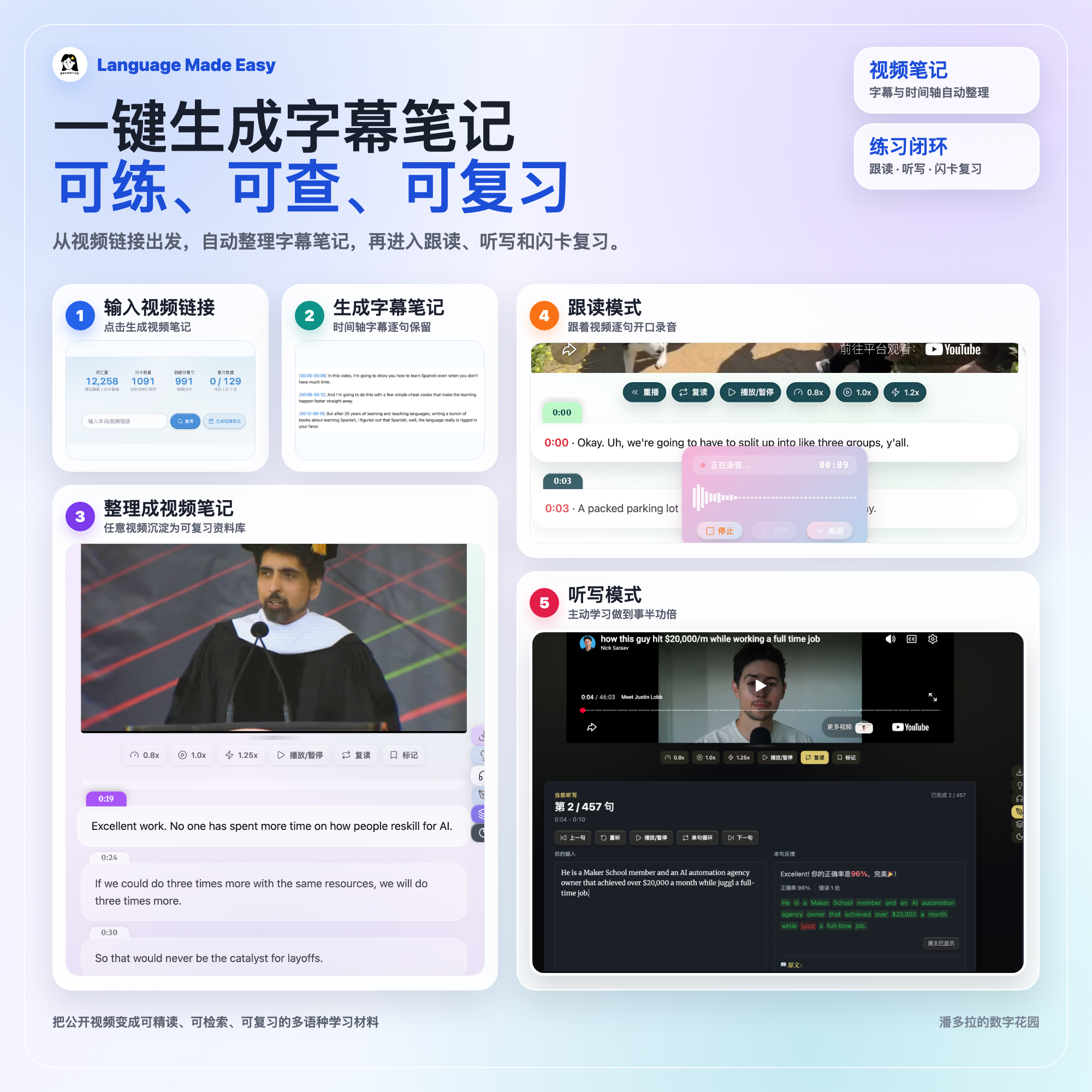 生成的视频笔记