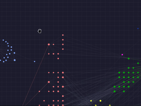 Pin linked nodes to orbit demo