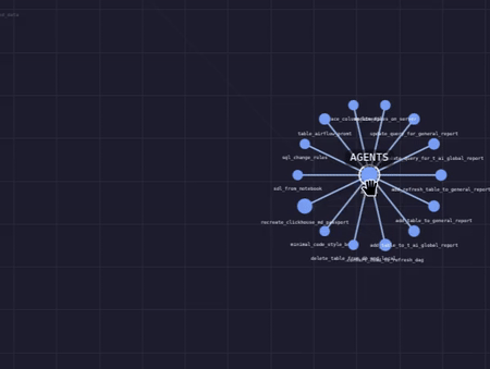Move linked nodes and keep position demo