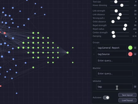 Whitelist demo