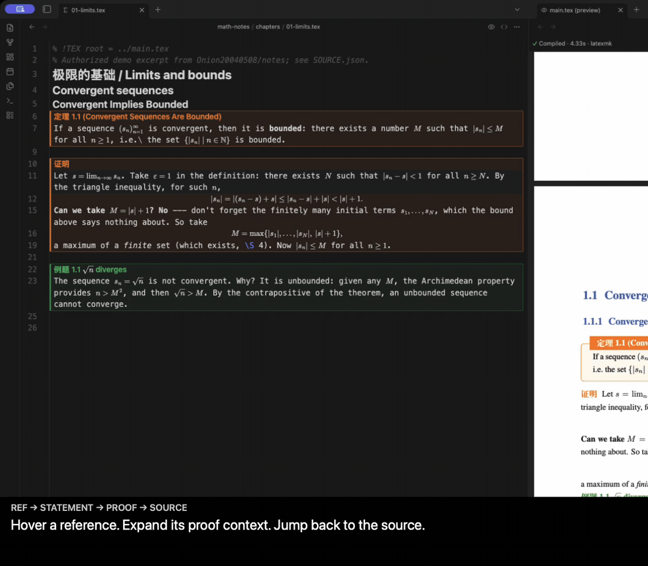 Hover a reference, expand a theorem and proof, then open source
