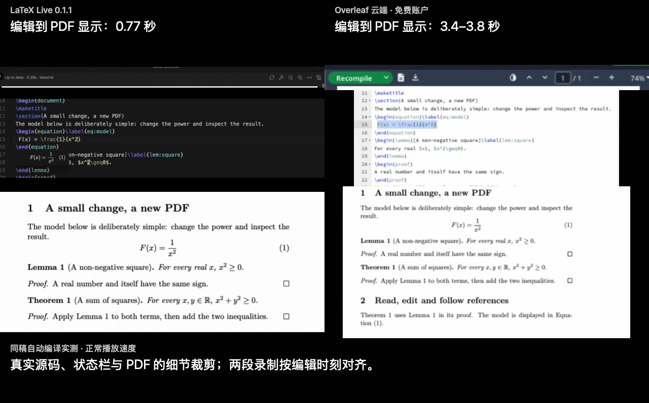 LaTeX Live 与 Overleaf 的真实同稿自动编译