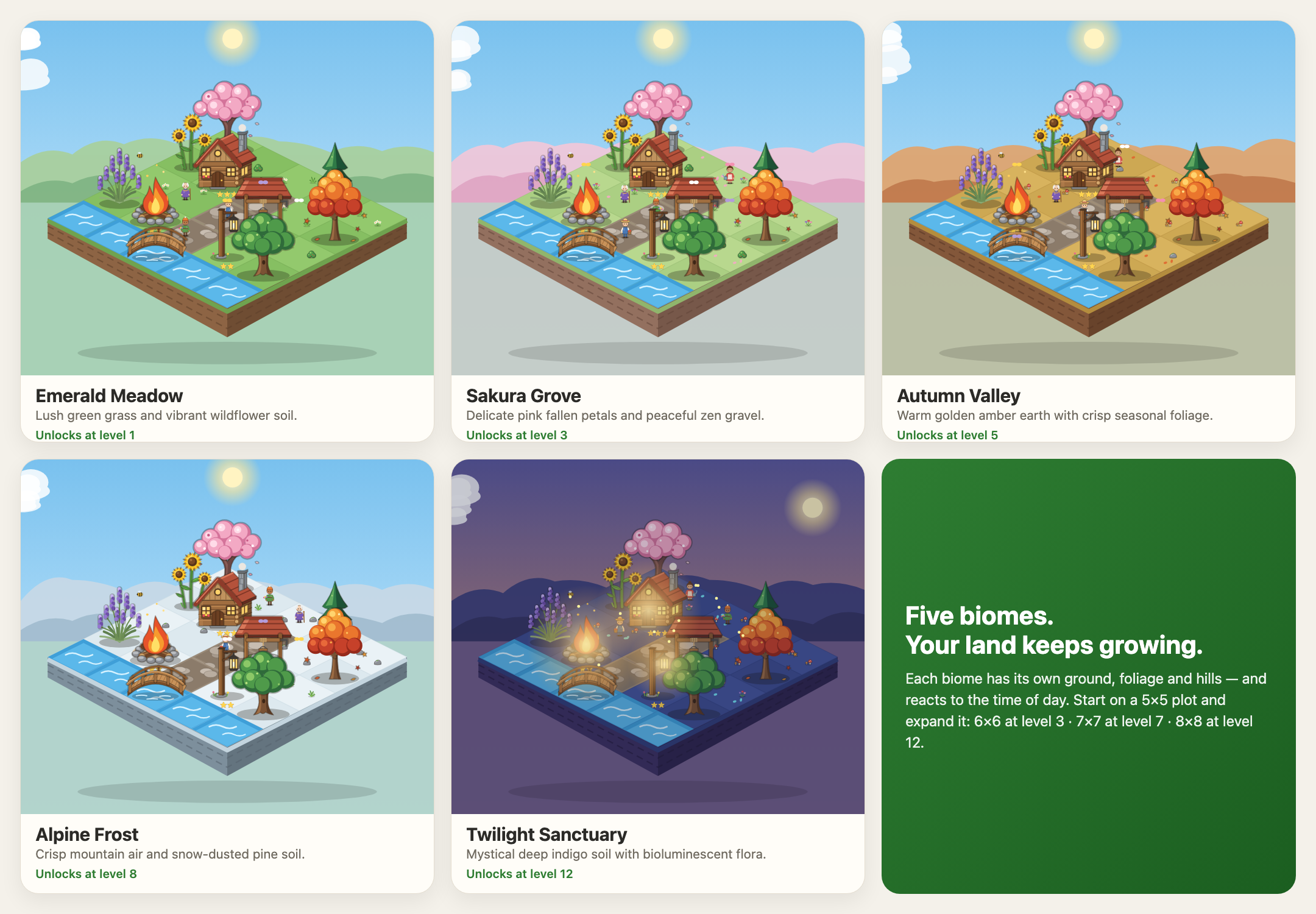 Emerald Meadow, Sakura Grove, Autumn Valley, Alpine Frost and Twilight Sanctuary