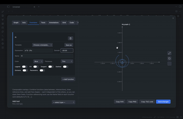 Tighter clip: open the modal, edit a plot, pan / drag, insert into the note, click the rendered chart to re-edit