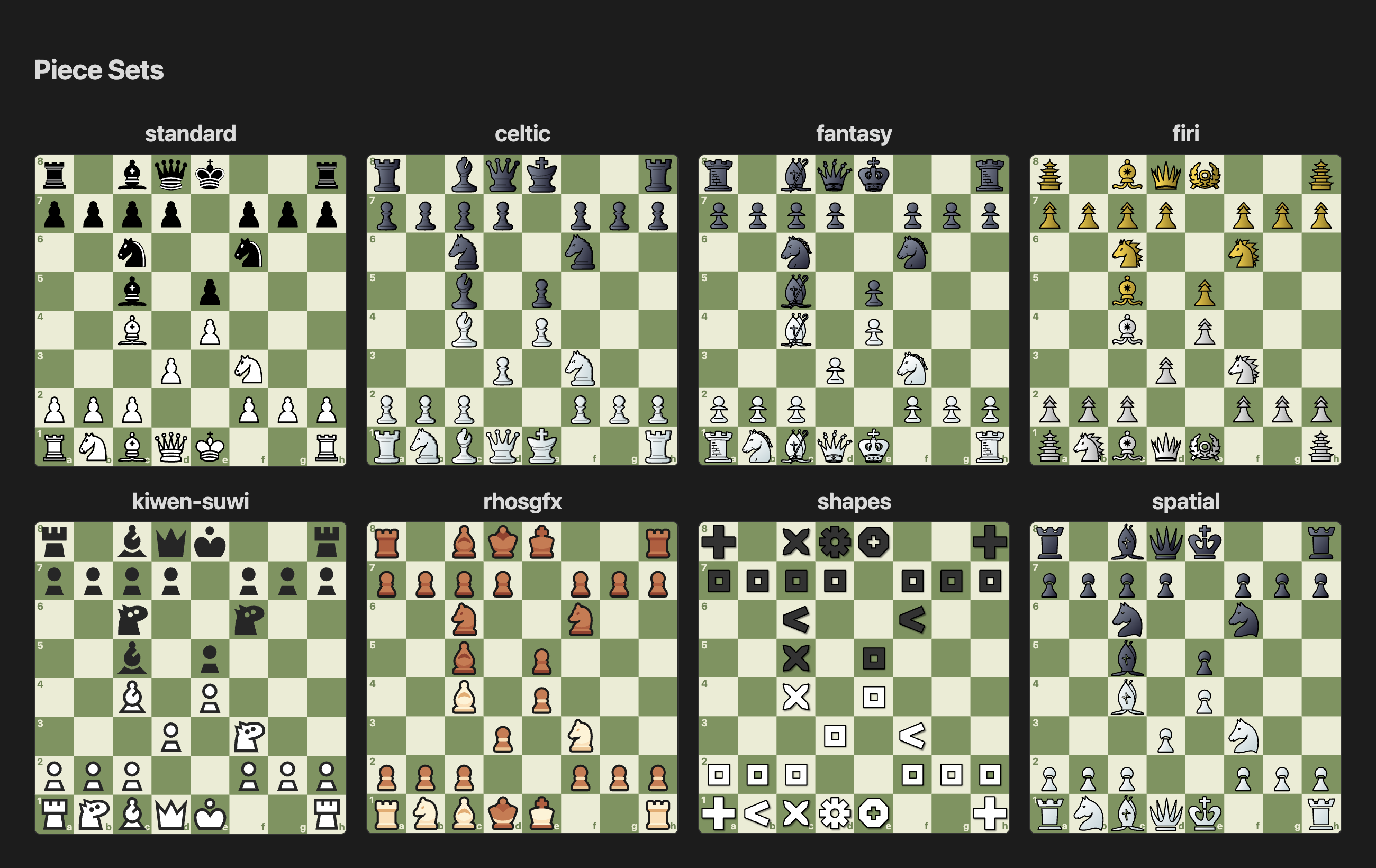 The same position in all eight piece sets
