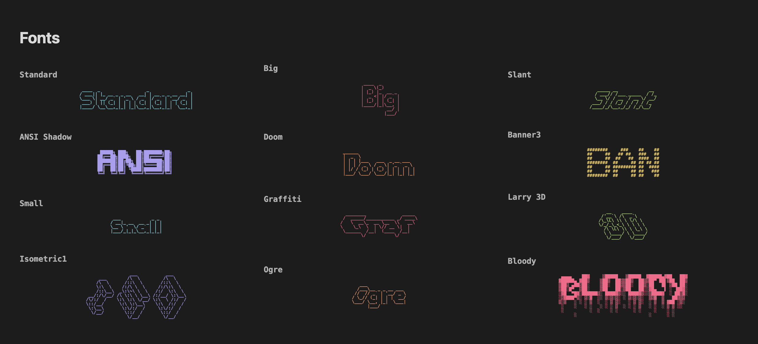 A grid of twelve fonts: Standard, Big, Slant, ANSI Shadow, Doom, Banner3, Small, Graffiti, Larry 3D, Isometric1, Ogre, Bloody