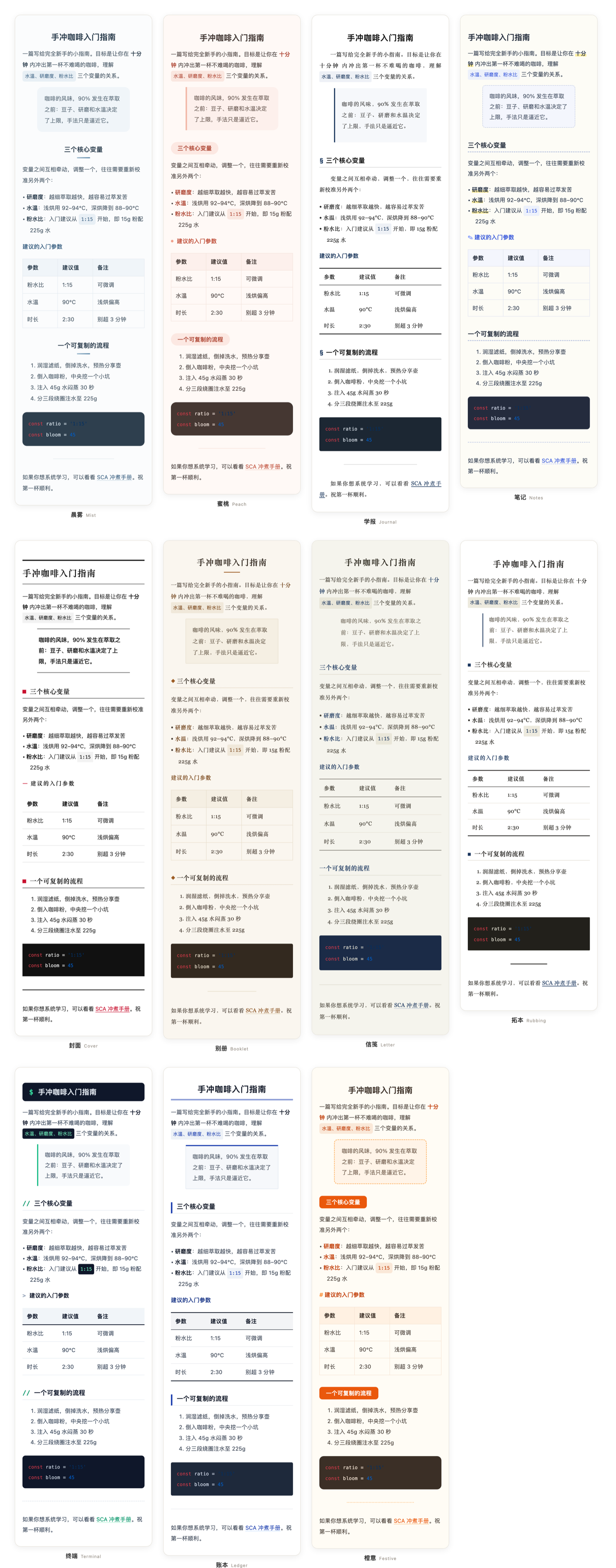 十一套排版主题全览