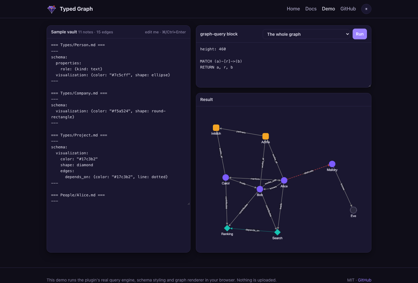 Dark theme