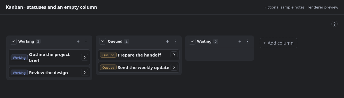 Kanban with colored status pills, expandable cards, an empty Waiting column, and Add column