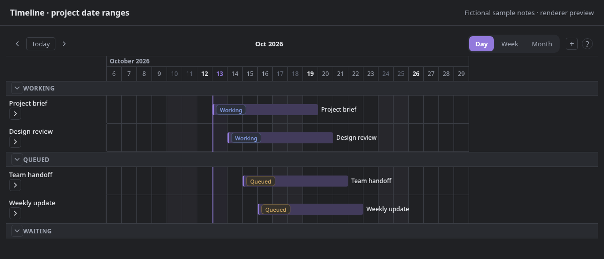 Timeline with grouped project ranges and colored status pills
