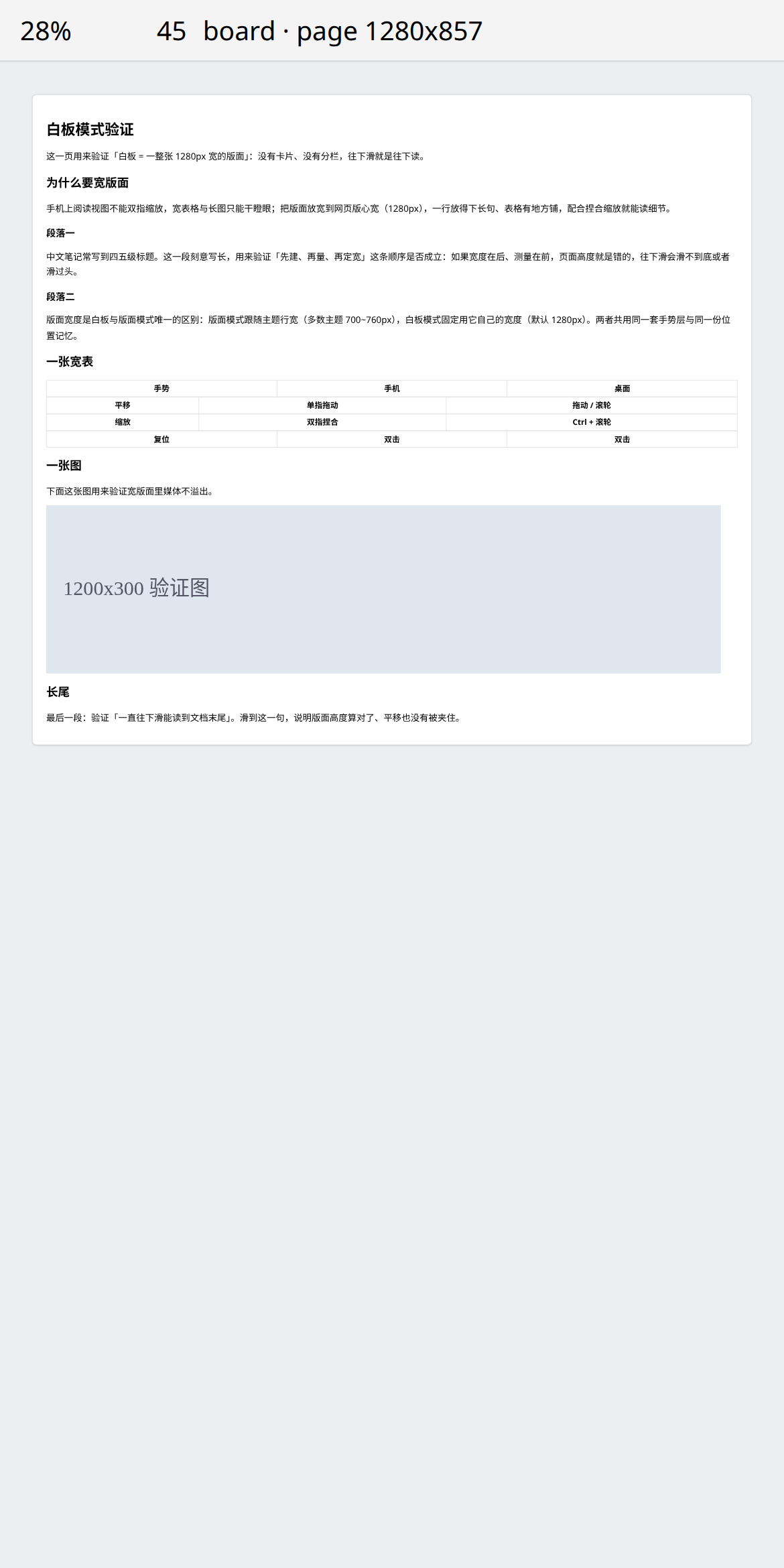 The whole page fitted to a phone screen